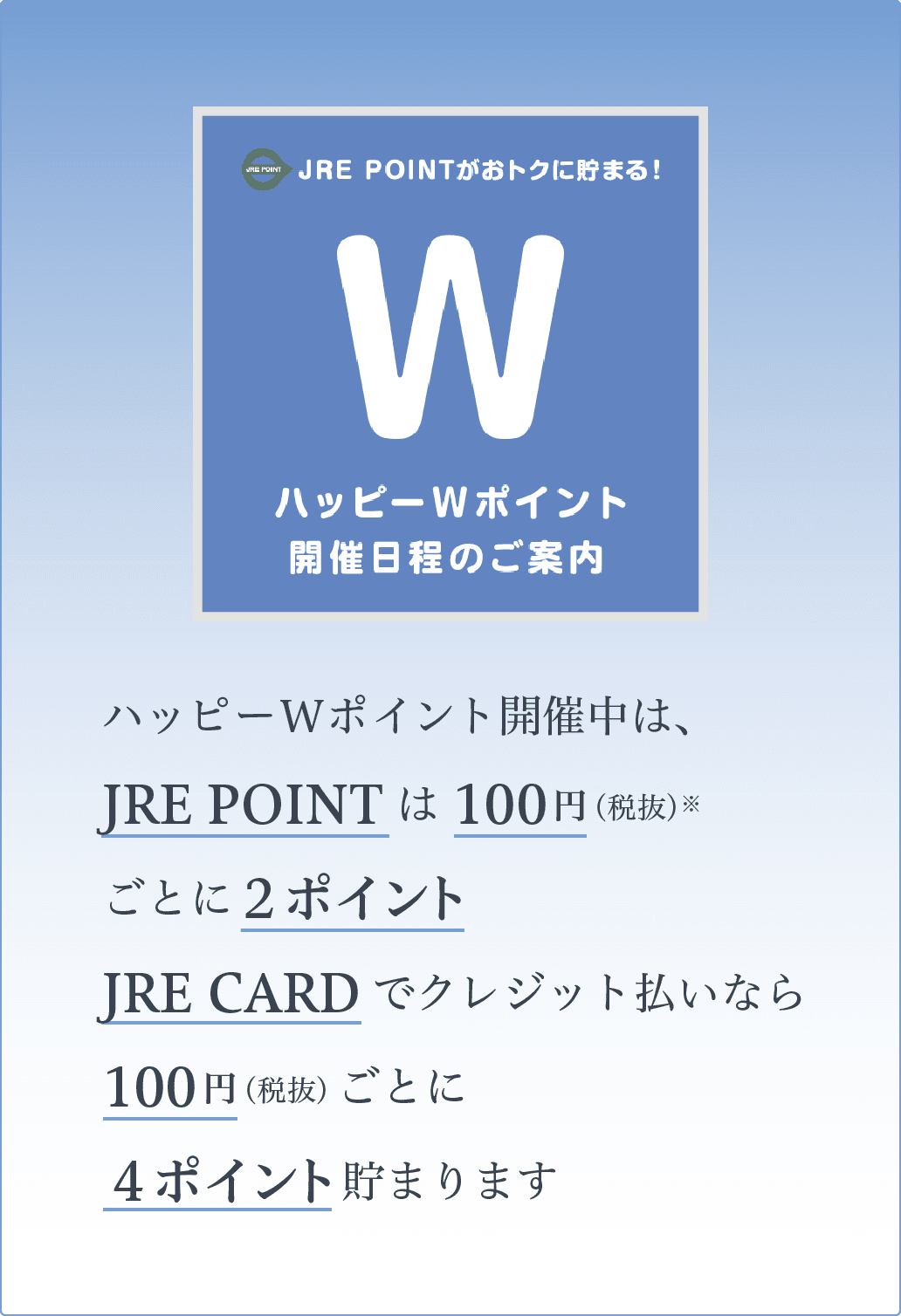 ハッピーWポイント開催中は、JRE POINTは100円（税抜）※ごとに２ポイント、JRE CARDでクレジット払いなら100円（税抜）ごとに４ポイント貯まります。