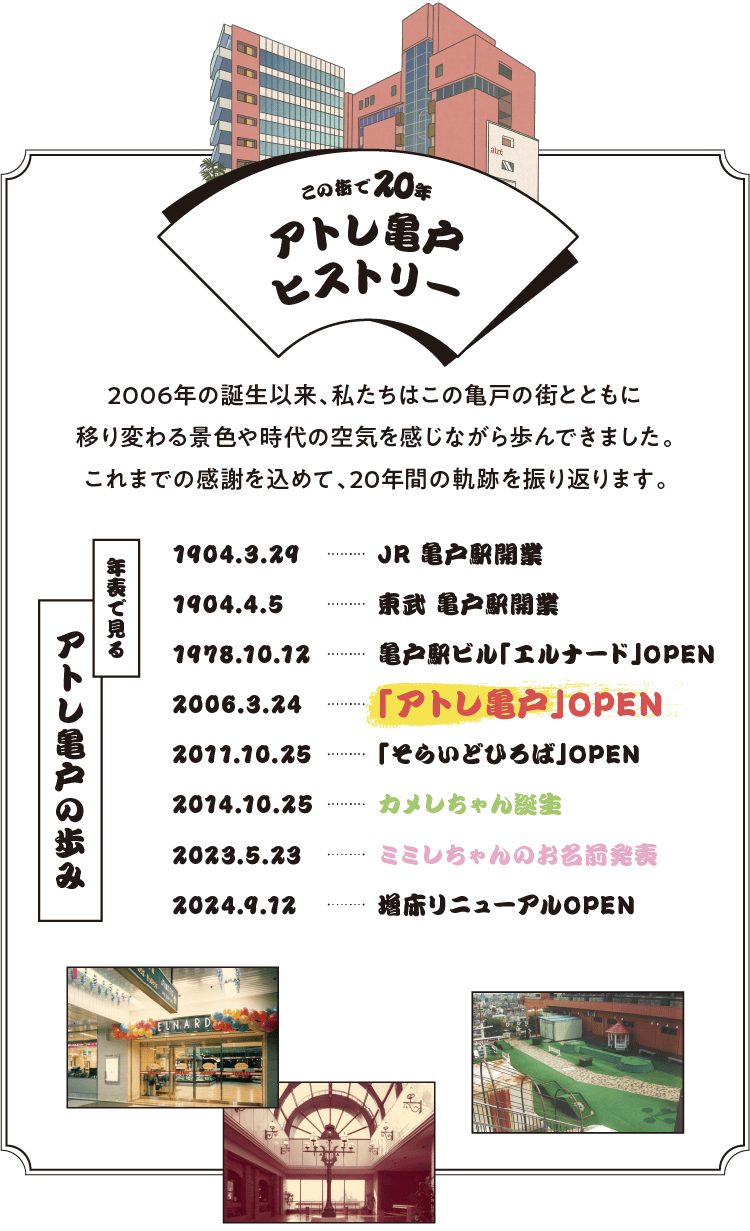 アトレ亀戸ヒストリー