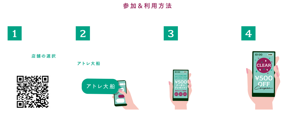 アトレ公式LINE