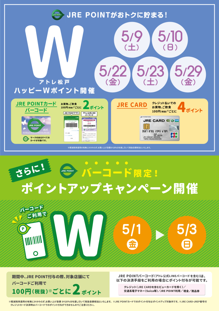 ハッピーWポイント