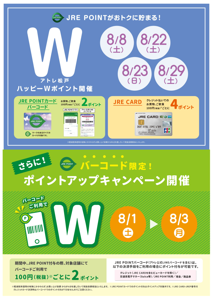 ハッピーWポイント