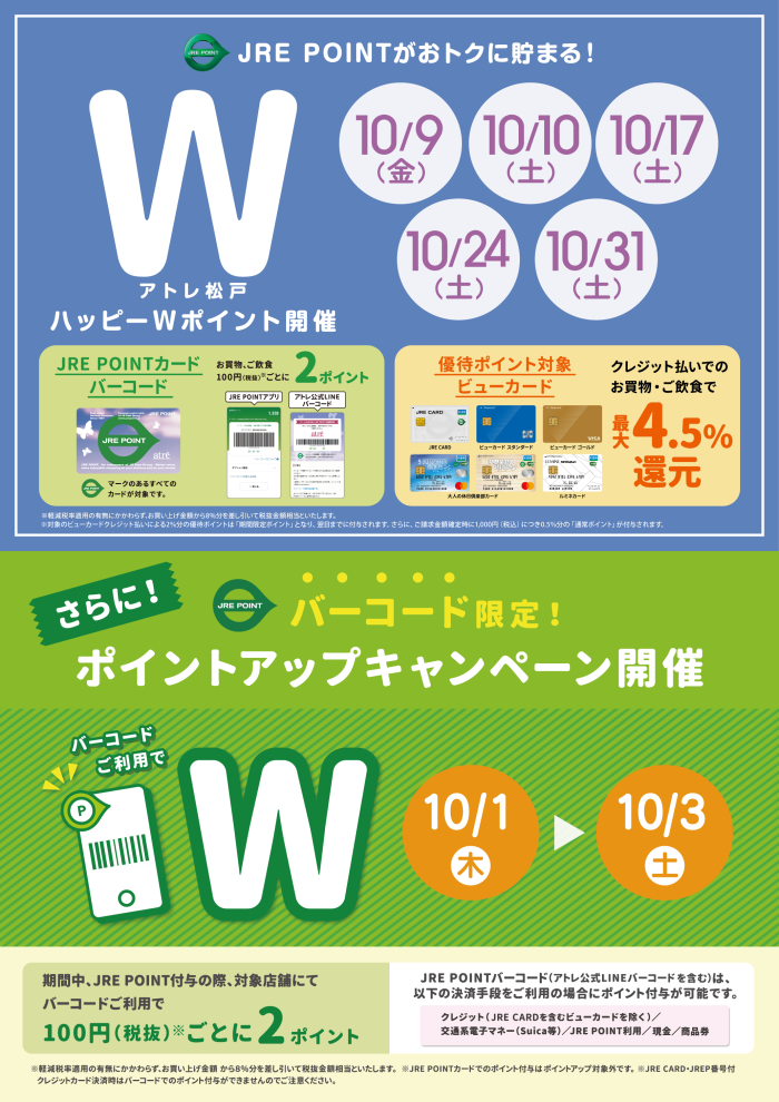 ハッピーWポイント
