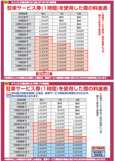 駐車場料金