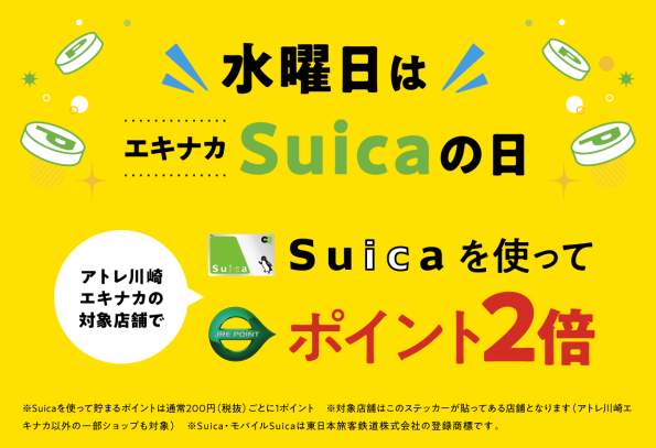 水曜日はエキナカSuicaの日