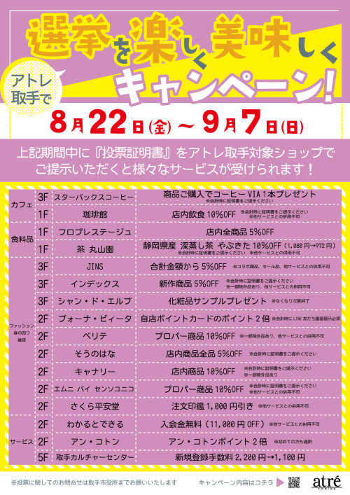 アトレ取手で選挙を楽しく美味しくキャンペーン！