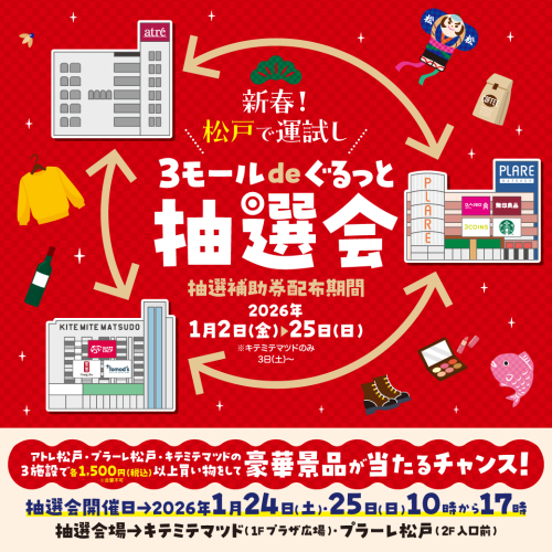～新春！松戸で運試し～3モールdeぐるっと抽選会
