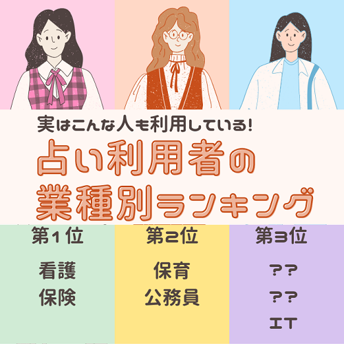 意外な業種が利用する！占い利用者業種別ランキングを発表