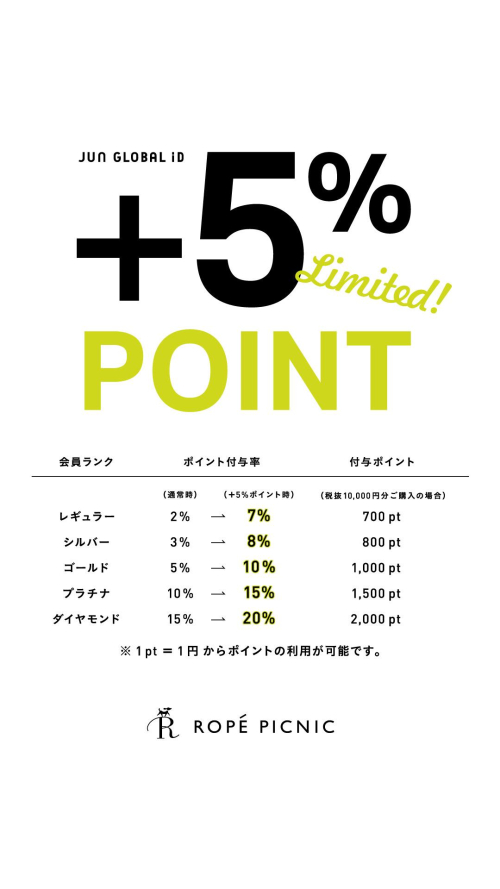 12月5日から7日まで＋5%ポイントアップを開催致します❗️📣