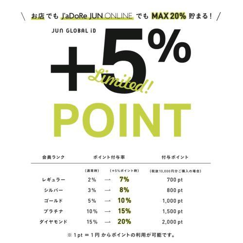【予告】JUNアプリ　＋５％ ポイントアップキャンペーン