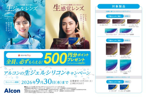ｱﾙｺﾝｷｬﾝﾍﾟｰﾝのお知らせ