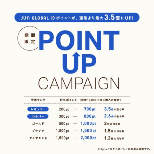 期間限定！ポイントアップ✨